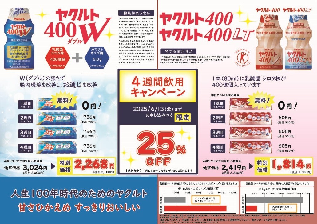 ヤクルト400W / ヤクルト400 / ヤクルト400LT 4週間飲用キャンペーン