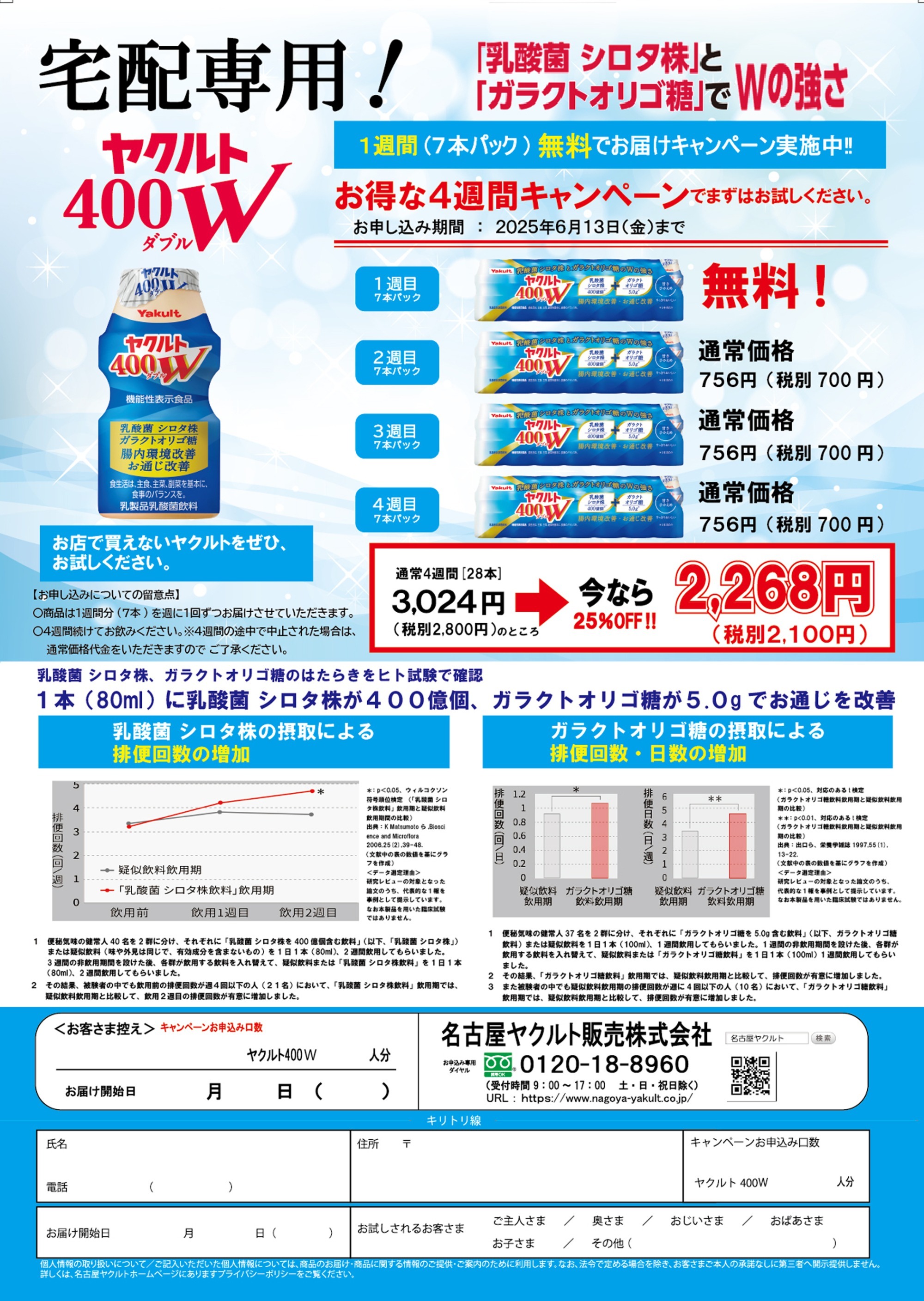 ヤクルト400W  4週間飲用キャンペーン 
