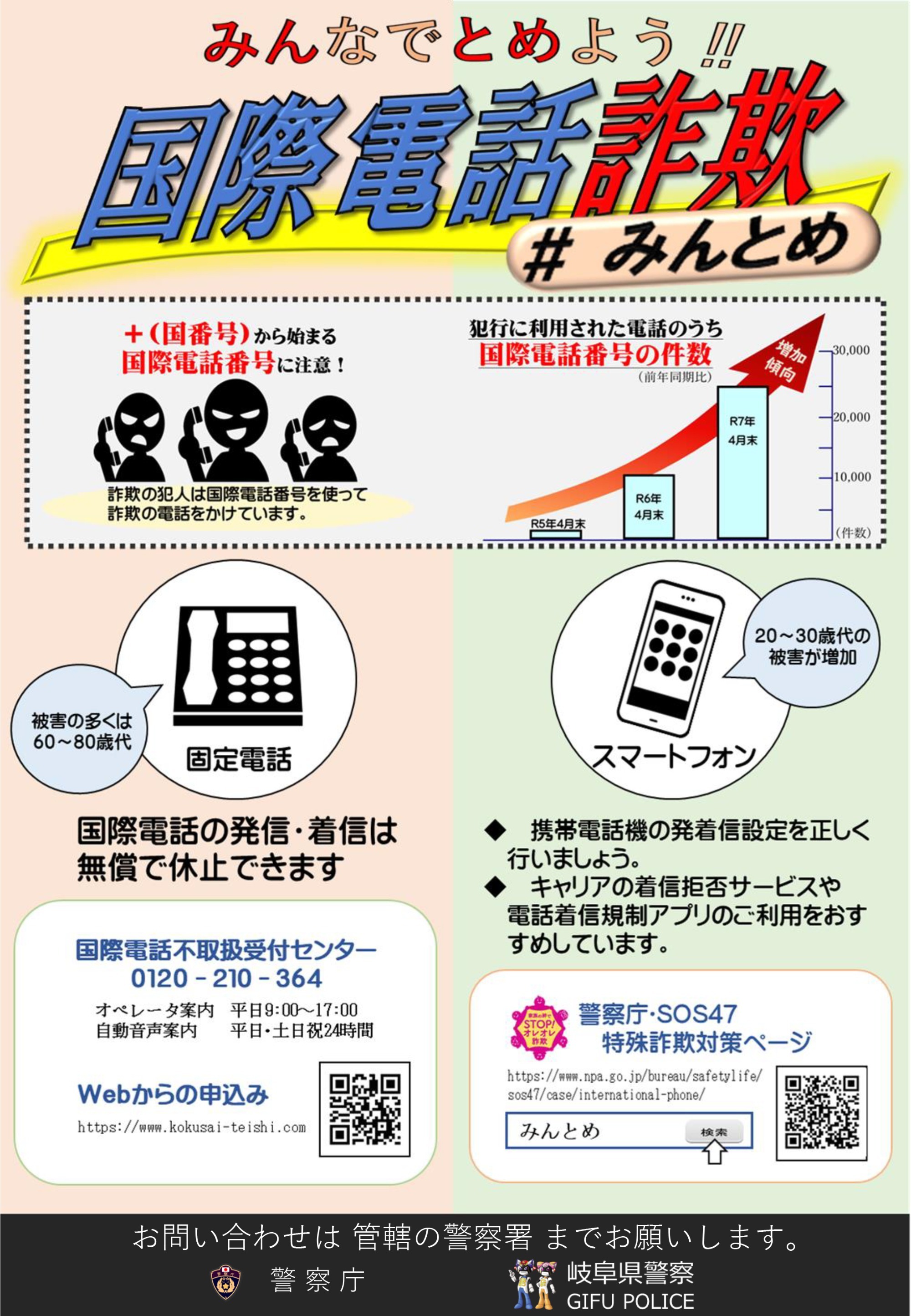 みんなでとめよう!! 国際電話詐欺 ＃みんとめ