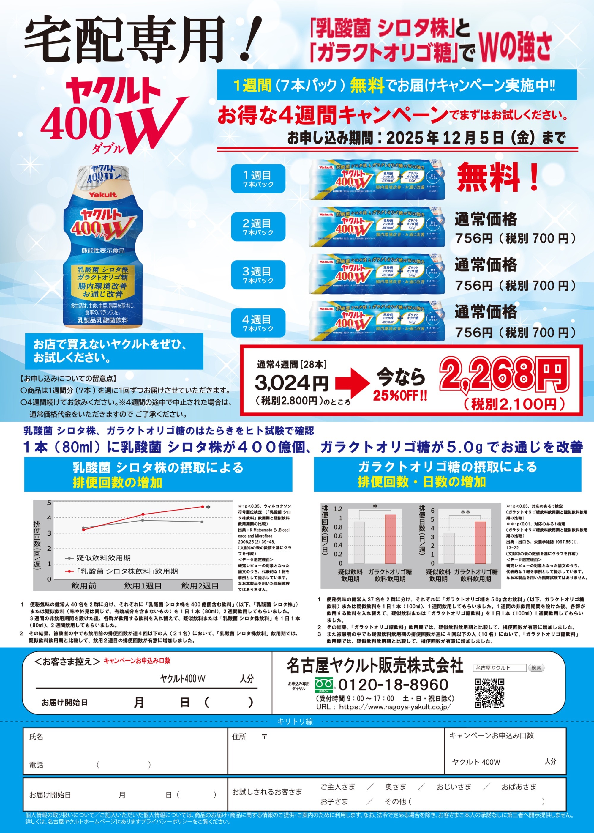 ヤクルト400W  4週間飲用キャンペーン 